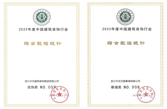 1277星际电子游戏装饰集团位列2023年度中国建筑装饰企业百强59位、幕墙百强第8位